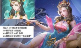 王者瑶瑶新皮肤爆料最新,仙子翩翩，梦幻降临