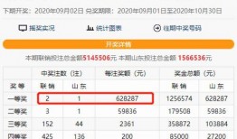 山东双色球爆料最新消息,头奖井喷，中奖号码大揭秘！